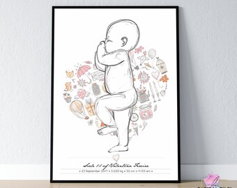 The Birth Poster in Scale 1:1, Personalized Baby Poster, Custom newborn print, Newbie Print, Nursery decor, digital file