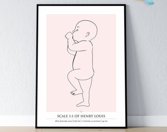 Birth Stats Poster, Baby Birth Stats, Birth Announcement, Birth Poster in Scale 1:1 | Personalized Baby Poster, DIGITAL download