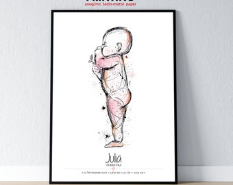 Birth Poster in Scale 1:1 | Personalized Baby Poster | Print poster