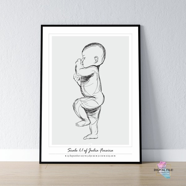 Baby geboorteposter in schaal 1:1 | Pasgeboren poster verjaardag, digitaal bestand