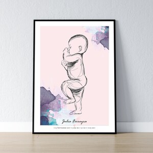 May include: A pink watercolor background with a black line drawing of a baby. The text "Julia Ferreyra" is below the drawing, along with the date "23 September 2017", weight "3,630 KG", length "52 CM", and time "11:03 AM".