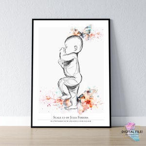 Geburtsposter im Maßstab 1:1 | Personalisiertes Baby Poster, digitale Datei
