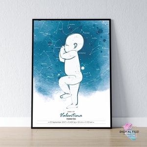 Póster de nacimiento a escala 1:1 / Mapa estelar personalizado / Póster de bebé personalizado, archivos digitales
