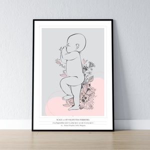 Póster de nacimiento a escala 1:1 / Póster de bebé personalizado / Te recuerda maravillosamente lo pequeño que era tu hijo al nacer, archivos digitales
