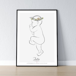 Geburtsposter im Maßstab 1:1 | Personalisiertes Baby Poster, DIGITALE DATEI