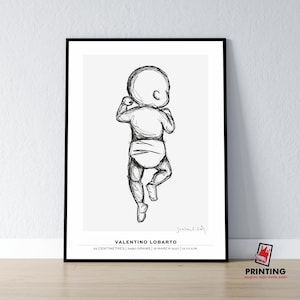 Geburtsposter im Maßstab 1:1 | Personalisiertes Baby Poster | Poster drucken lassen