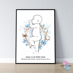 Póster de nacimiento a escala 1:1 / Póster de bebé personalizado, póster de recién nacido personalizado, archivo digital