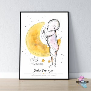 Birth Poster in Scale 1:1 | Personalized Baby Poster, Zodiac Sign, digital files