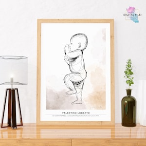 Geburtsposter im Maßstab 1:1 | Personalisiertes Baby Poster | Digitale Dateien