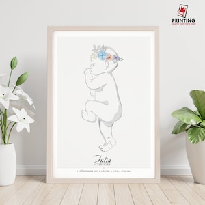 Geburtsposter im Maßstab 1:1 | Personalisiertes Baby Poster, Druckplakat