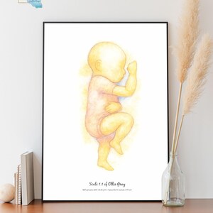 Poster personalizzato con le statistiche di nascita del bambino / Scala 1:1 / Decorazione murale personalizzata per neonati / Annuncio di nascita / Ricordo stampabile / FILE DIGITALE