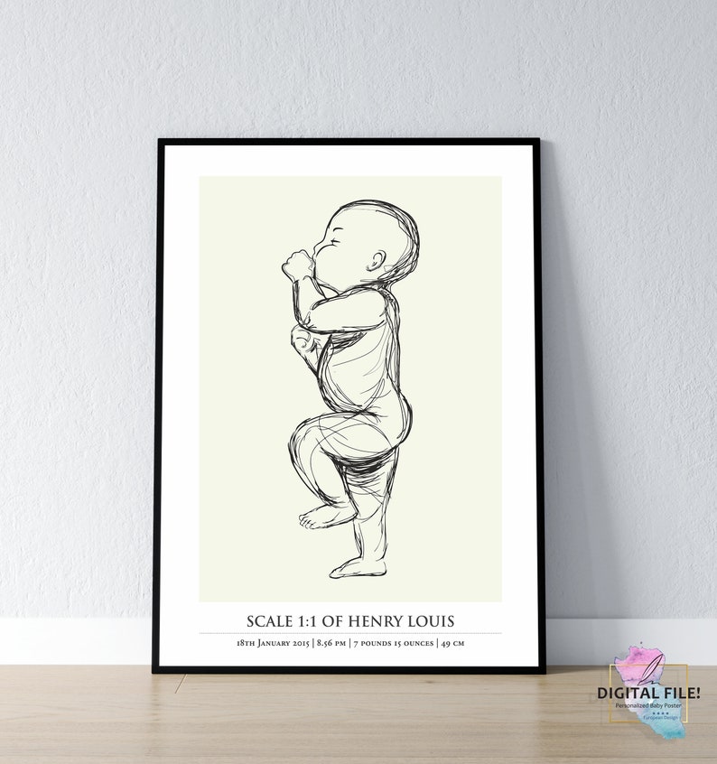 Custom Baby Birth Poster | 1:1 Scale | Personalized Newborn Wall Art ...