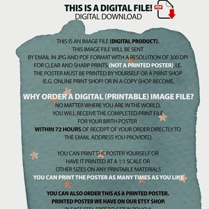 May include: A digital file download for a printable birth poster. The text on the image reads "This is a digital file! Digital Download. This is an image file (digital product). This image file will be sent by email in JPG and PDF format with a resolution of 300 DPI for clear and sharp prints (not a printed poster), i.e. the poster must be printed by yourself or a print shop (e.g. online print shop) or in a copy shop become. Why order a digital (printable) image file? No matter where you are in the world, you will receive the completed print file for your birth poster within 72 hours of receipt of your order directly to the email address you provided. You can print the poster yourself or have it printed at a 1:1 scale or other sizes on any printable materials. You can print the poster as many times as you like. You can also order this as a printed poster. Printed poster we have on our Etsy shop. Please feel free to get in touch!"