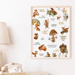Poster Kinderbild | Affirmationen | A4 A3 | Poster Waldtiere Kinderzimmer Bär Wald Pilz Kinderposter Mädchen Junge Baby Affirmationsposter