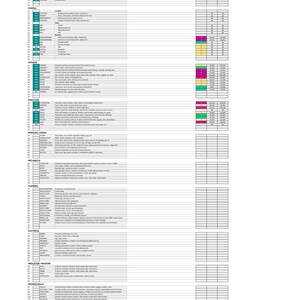 Reno Inspection Checklist for Builders & Flippers - Etsy