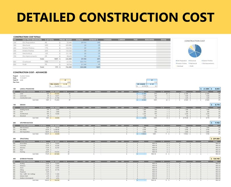 Detailed Construction Cost by Division Etsy Canada