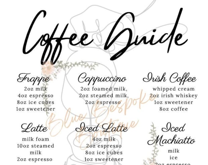 Coffee Guide PDF - Etsy
