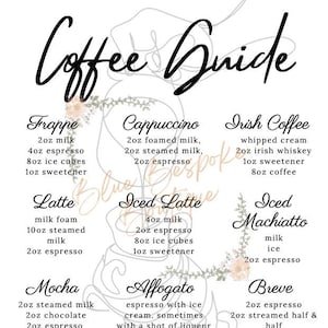 PDF do Guia do Café
