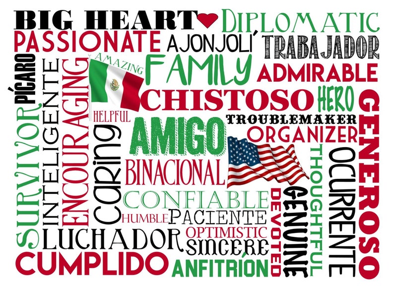 Personalized Word Art Blanket Custom Word Blanket Custom Etsy