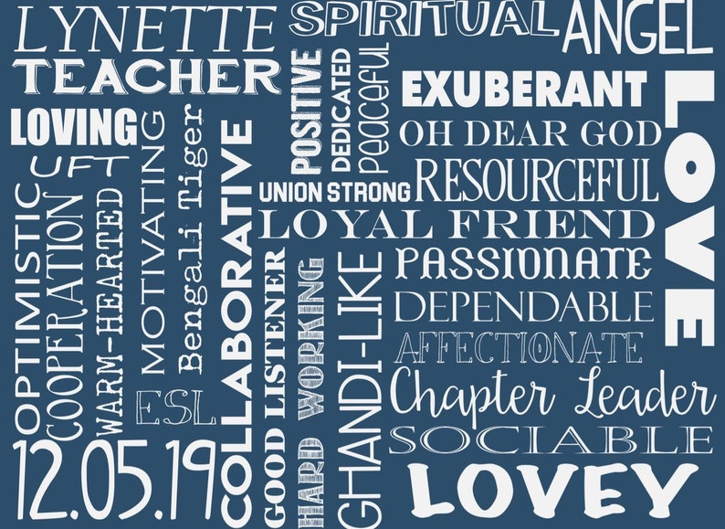 Word Art Blankets at Rex Walters blog