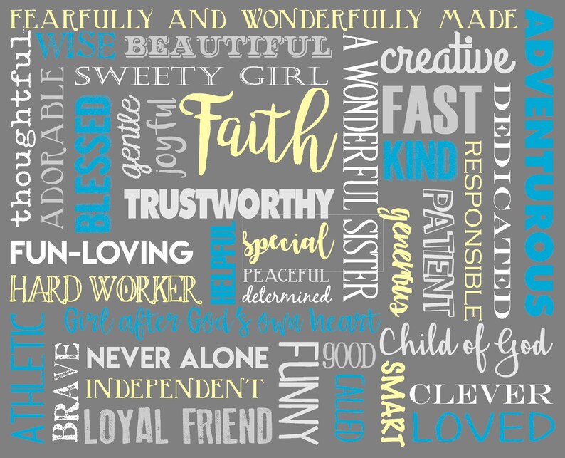 Personalized Word Art Blanket Custom Word Blanket Custom Etsy