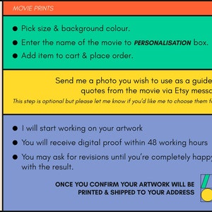 May include: A step-by-step guide on how to order a custom movie print. The steps include choosing the size and background colour, entering the movie name, adding the item to the cart, and placing the order. It also includes sending a photo and quotes from the movie via Etsy messages. The guide also mentions that the customer will receive a digital proof within 48 working hours and can ask for revisions until they are happy with the result. Once the artwork is confirmed, it will be printed and shipped to the customer's address.