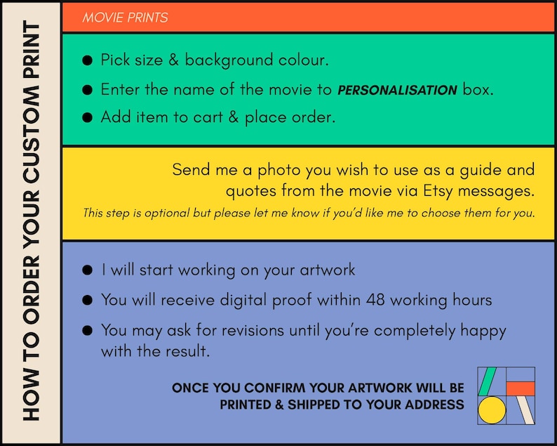 May include: A step-by-step guide on how to order a custom movie print. The steps include choosing the size and background colour, entering the movie name, adding the item to the cart, and placing the order. It also includes sending a photo and quotes from the movie via Etsy messages. The guide also mentions that the customer will receive a digital proof within 48 working hours and can ask for revisions until they are happy with the result. Once the artwork is confirmed, it will be printed and shipped to the customer's address.