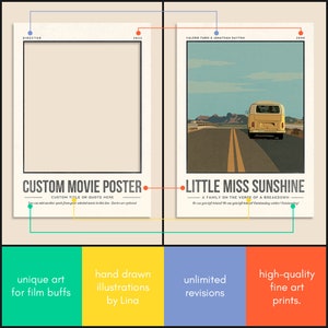 May include: A customisable movie poster template with a vintage aesthetic. The poster features a blank space for a movie title, director, and year. The text "Custom Movie Poster" is displayed at the bottom of the poster.