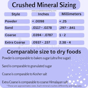 May include: A chart showing the size of crushed minerals in inches and millimeters. The chart lists the sizes of powder, sand, coarse, and extra coarse minerals. The chart also includes a comparison of the sizes of crushed minerals to common dry foods, such as bakers sugar, granulated sugar, Kosher salt, and coarse Himalayan salt.