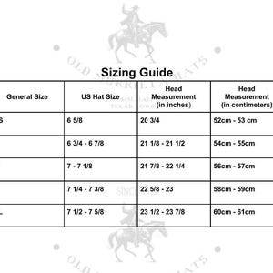 Op de afbeelding: Maattabel voor hoeden, met hoedmaten in Amerikaanse hoedmaten, hoofdmaat in inches en centimeters, en algemene maten van XS tot XL.