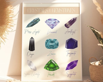 Ilustración de cristales y piedras preciosas, impresión de gráfico de identificación de piedras preciosas, obras de arte de cristal, póster de geología, gráfico imprimible de minerales