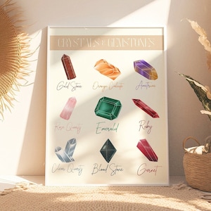 Crystals & Gemstones Illustration, Gemstone Identification Chart Print, Crystal Artwork, Geology Poster, Minerals Printable Chart