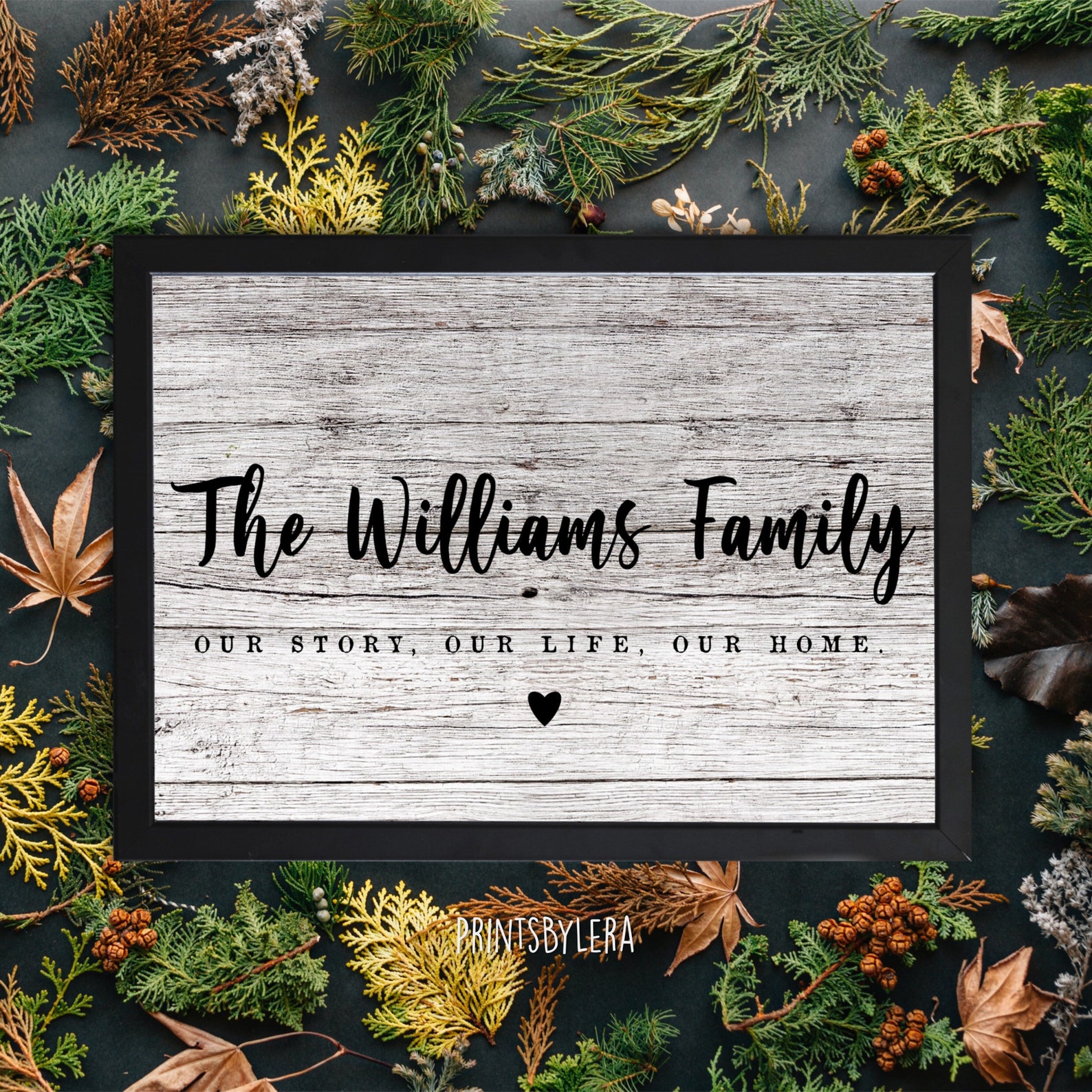 Personalised Family Name Poster Wall Art Decor Print Etsy