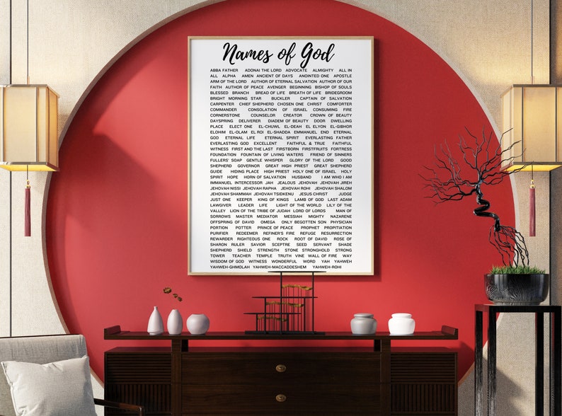 Names of God Wall Art - Faith Affirmation Christian Wall Art Printable ...