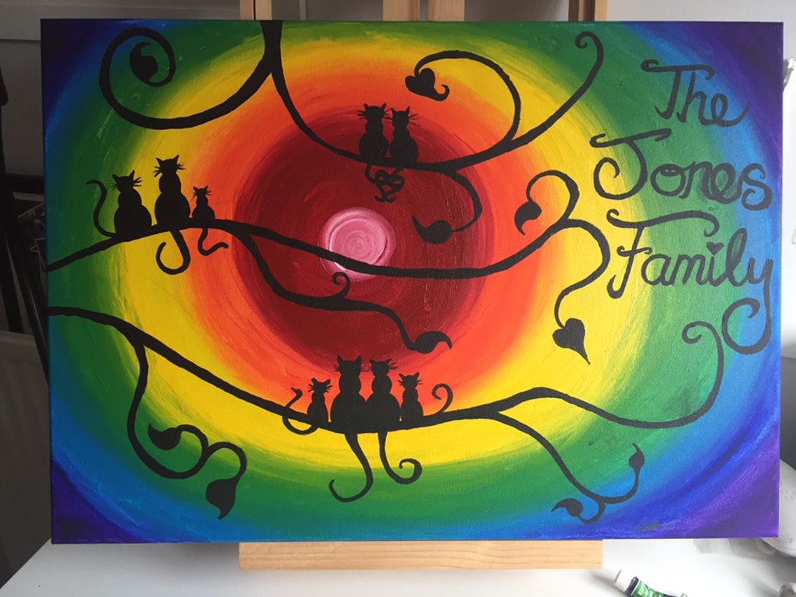 Customised Family Canvas Painting in Acrylics Various Sizes Etsy