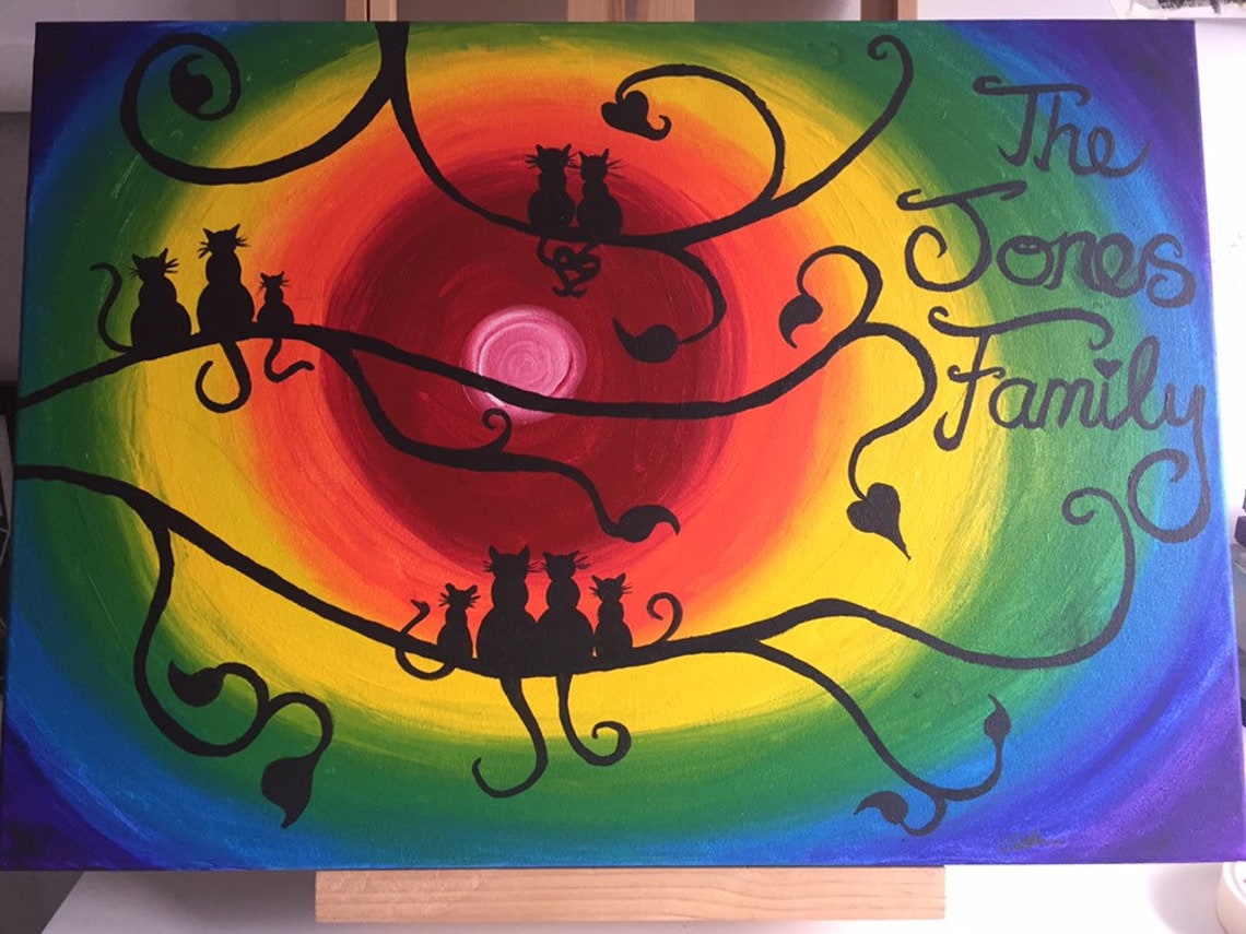 Customised Family Canvas Painting in Acrylics Various Sizes Etsy