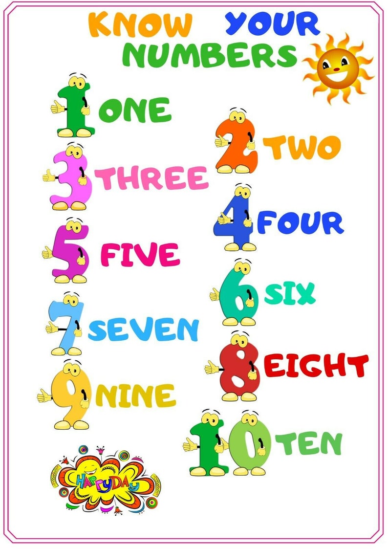 8 x Educational Posters For Kids Nursery Charts Classroom Etsy