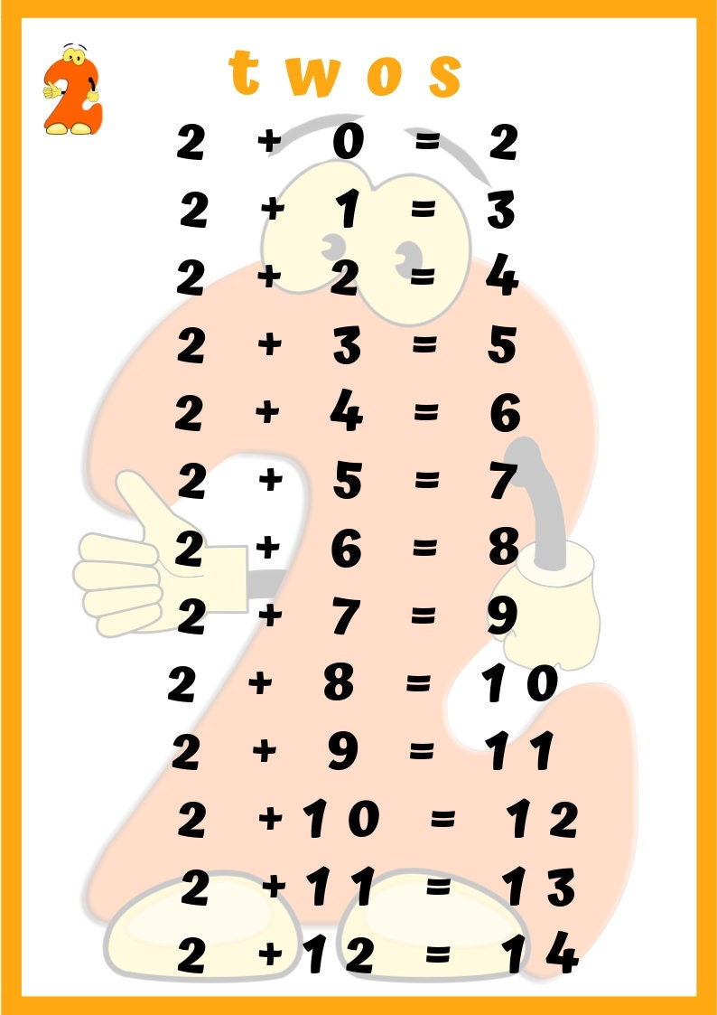 Printable Math Flash Cards Teaching Resources Subtractions | Etsy