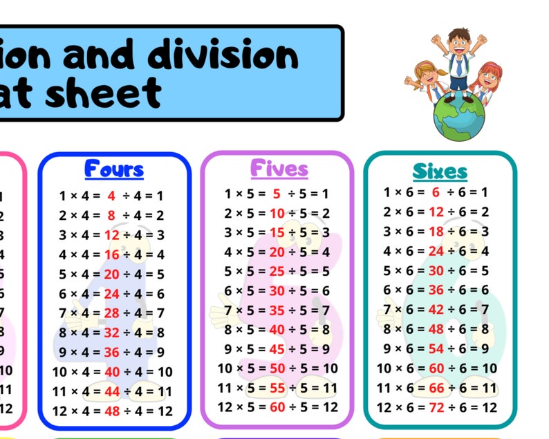 multiplication-and-division-table-cheat-sheet-fun-math-aid-etsy