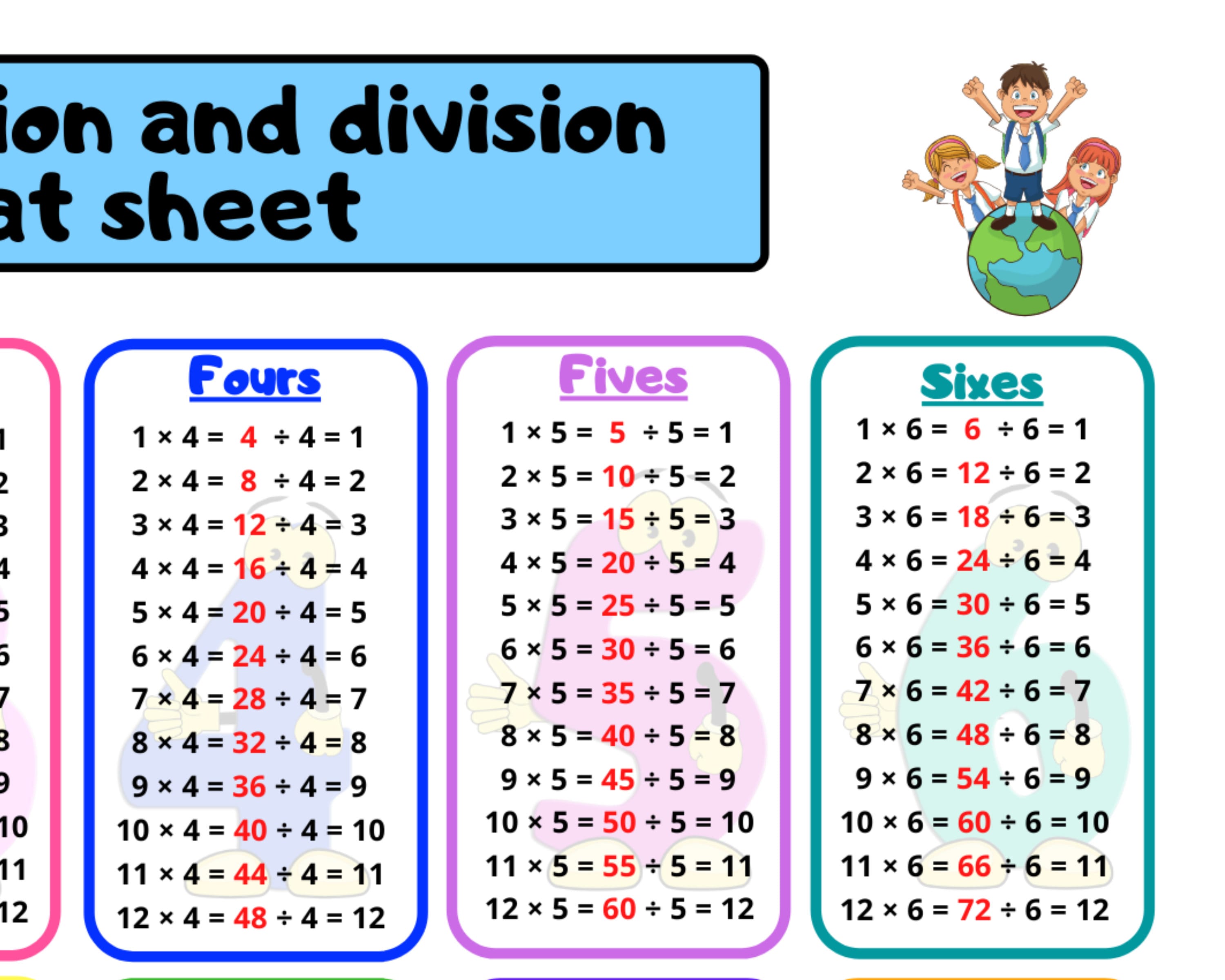 Multiplication And Division Table Cheat Sheet Fun Math Aid Etsy