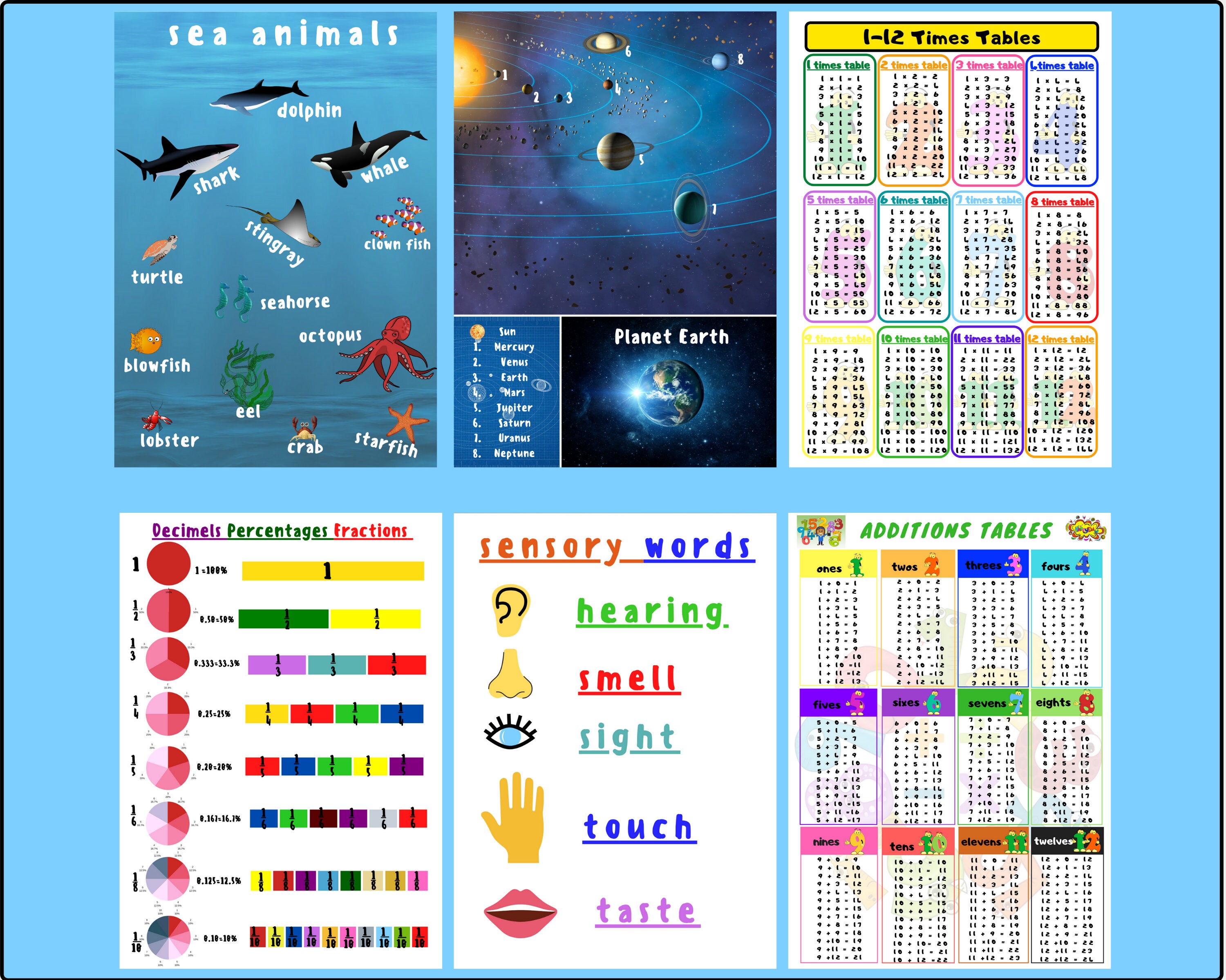 21 Educational Posters for Kids Elementary Chart Pack of 21 Etsy UK