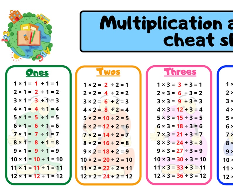 6 X Kids Math Posters Multiplication Division Addition Etsy
