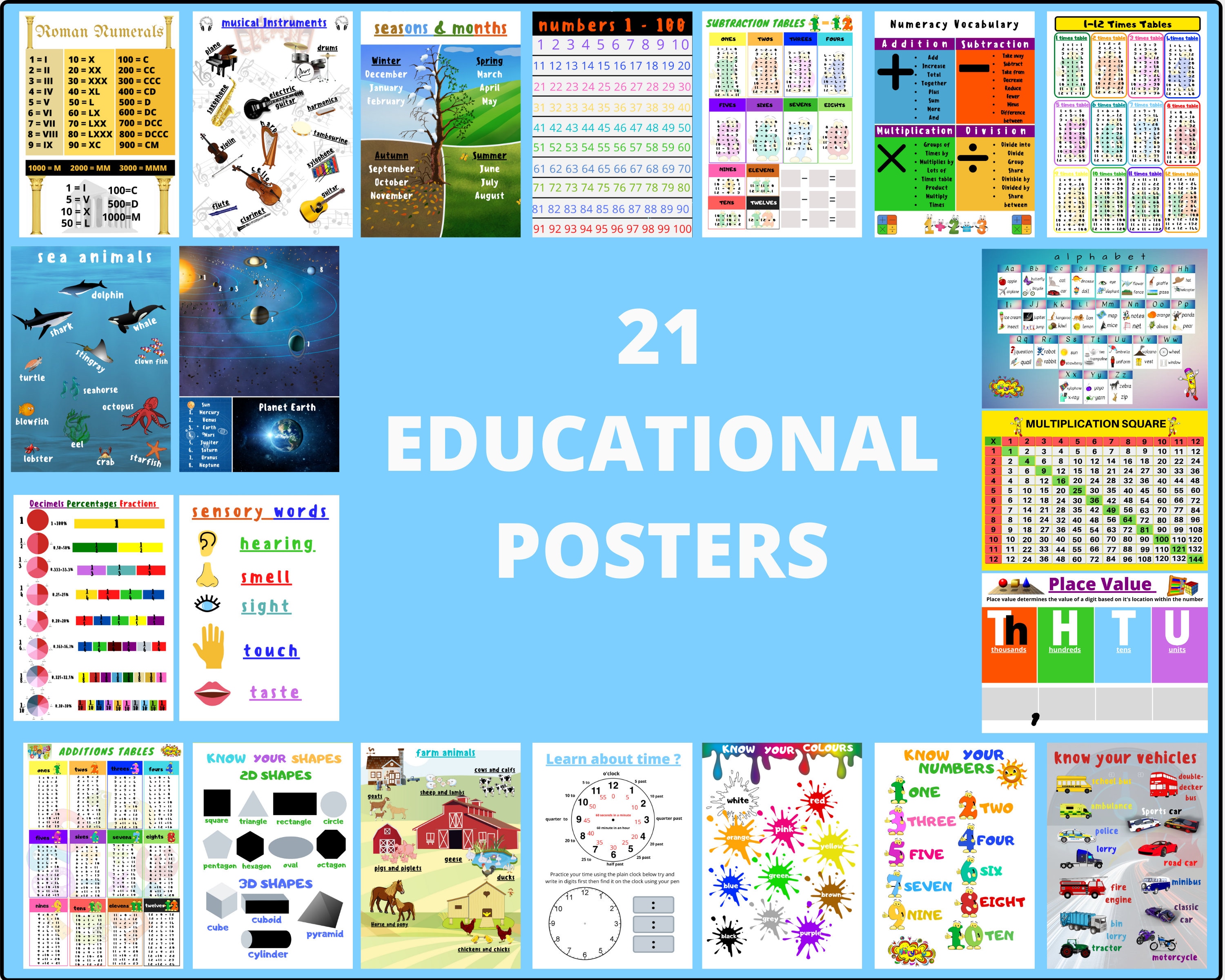 21 Educational Posters for Kids Elementary Chart Pack of 21 Etsy UK