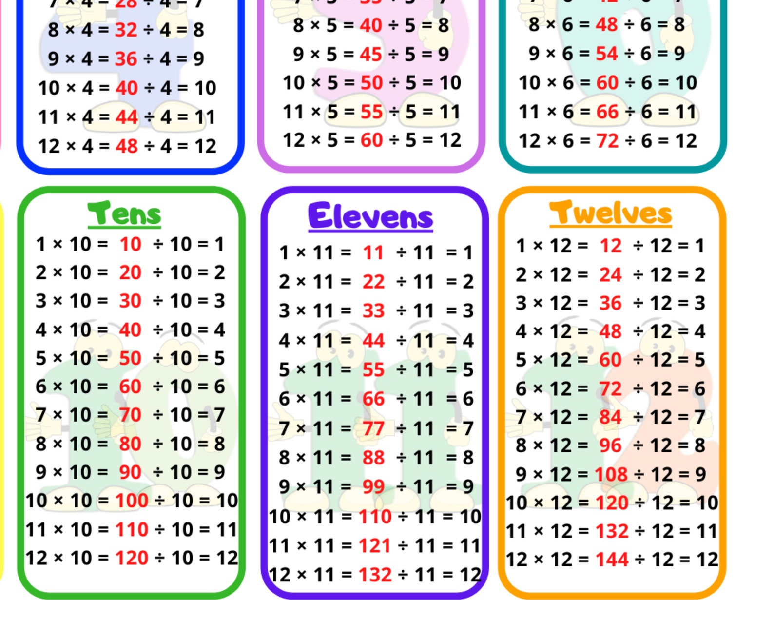 multiplication-and-division-table-cheat-sheet-fun-math-aid-etsy