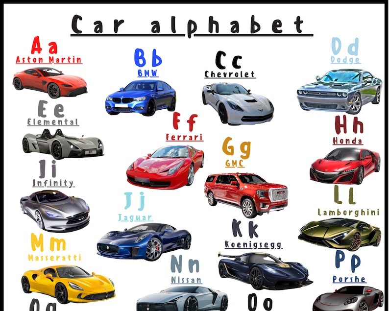 The Abcs Of Autos:  Iconic Cars For Every Letter - z6j7wdy