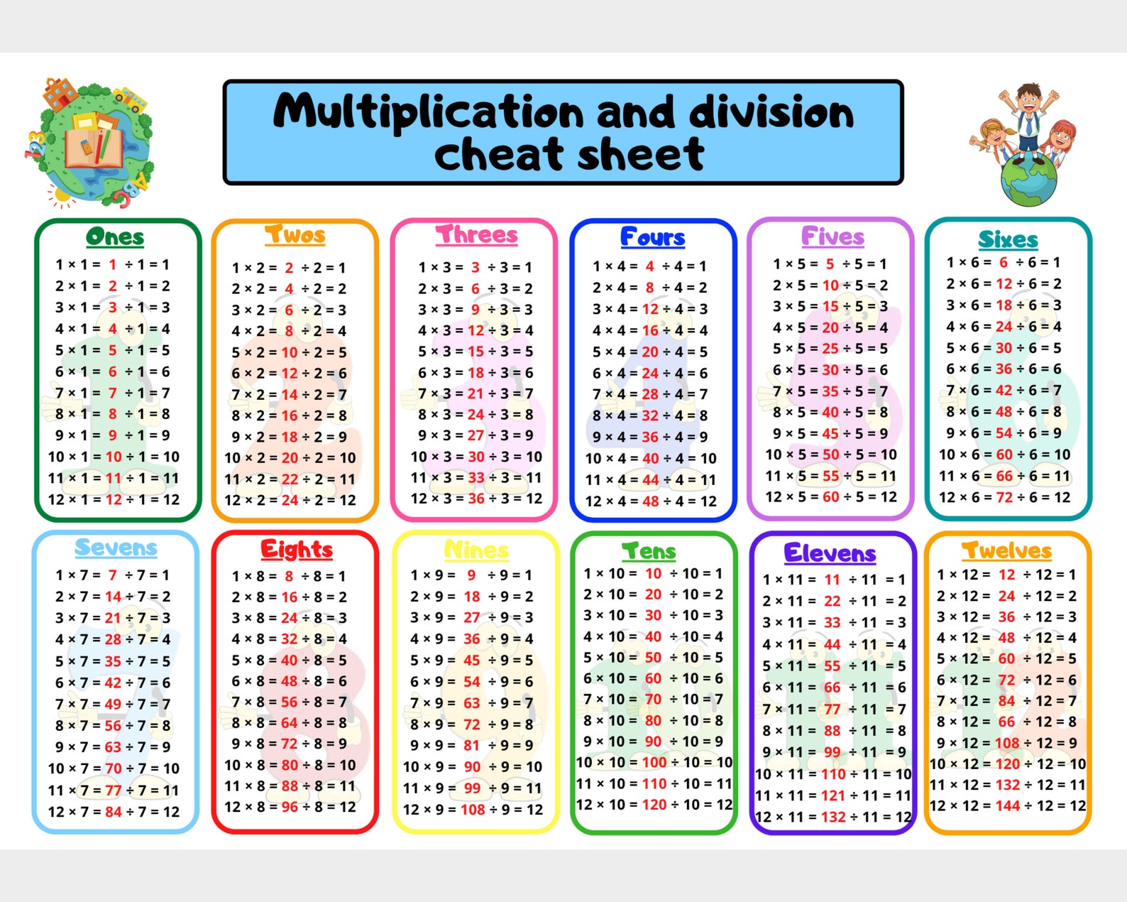 multiplication-table-grid-divisions-chart-times-tables-etsy