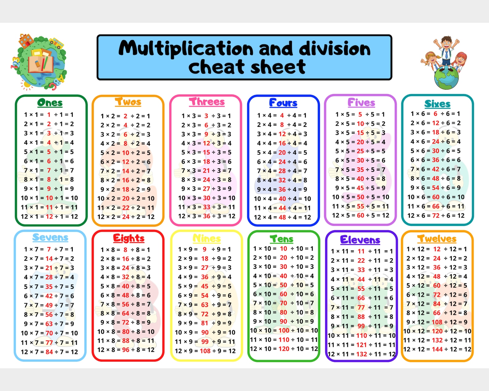 multiplication-table-grid-divisions-chart-times-tables-etsy