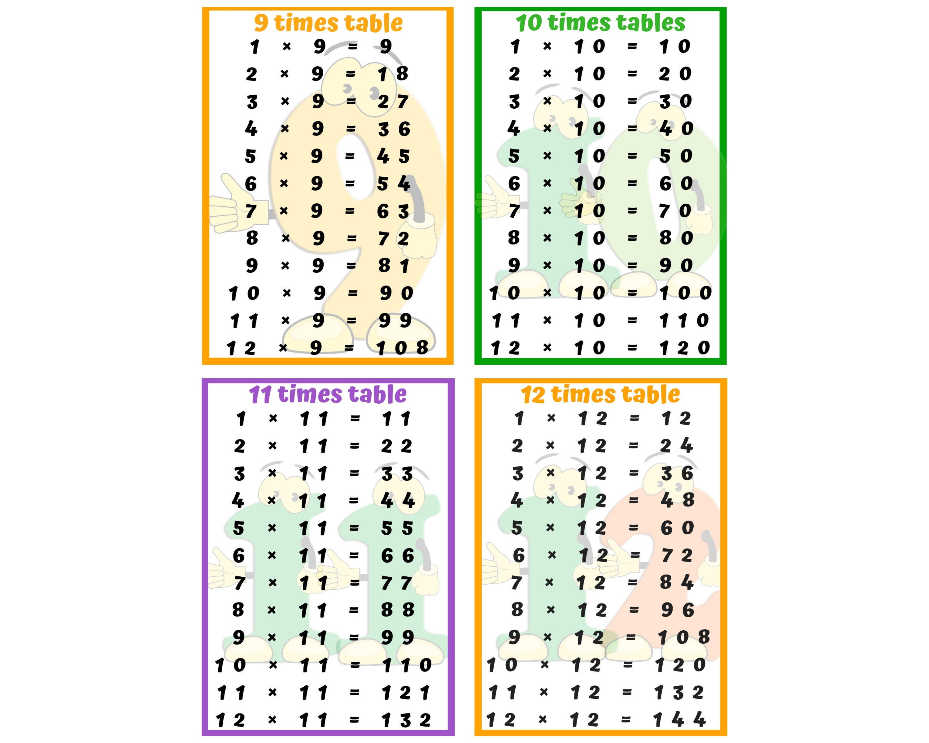 times-tables-flash-cards-printable