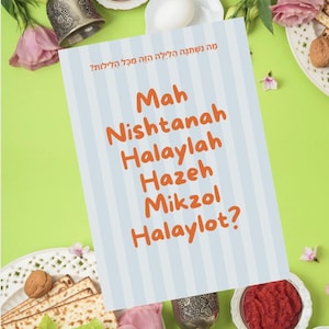 Placeringskort med fyra frågor till påsken | Utskrivbart Mah Nishtanah | Blått och orange