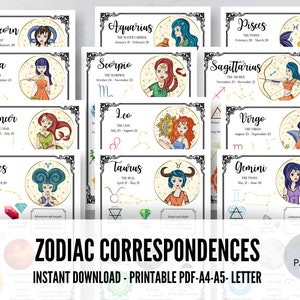 12 ZODIAC BIRTH SIGNS | 12 Printable Grimoire Pages | Zodiac Correspondences | Zodiac Personality | Zodiac Dates | Birth Sign Meanings